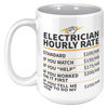 15oz_Accent_Mug_-_Electrician_Hourly_Mug_15oz_LH_Mockup.png