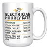 15oz_Accent_Mug_-_Electrician_Hourly_Mug_White_RH_Mockup.png