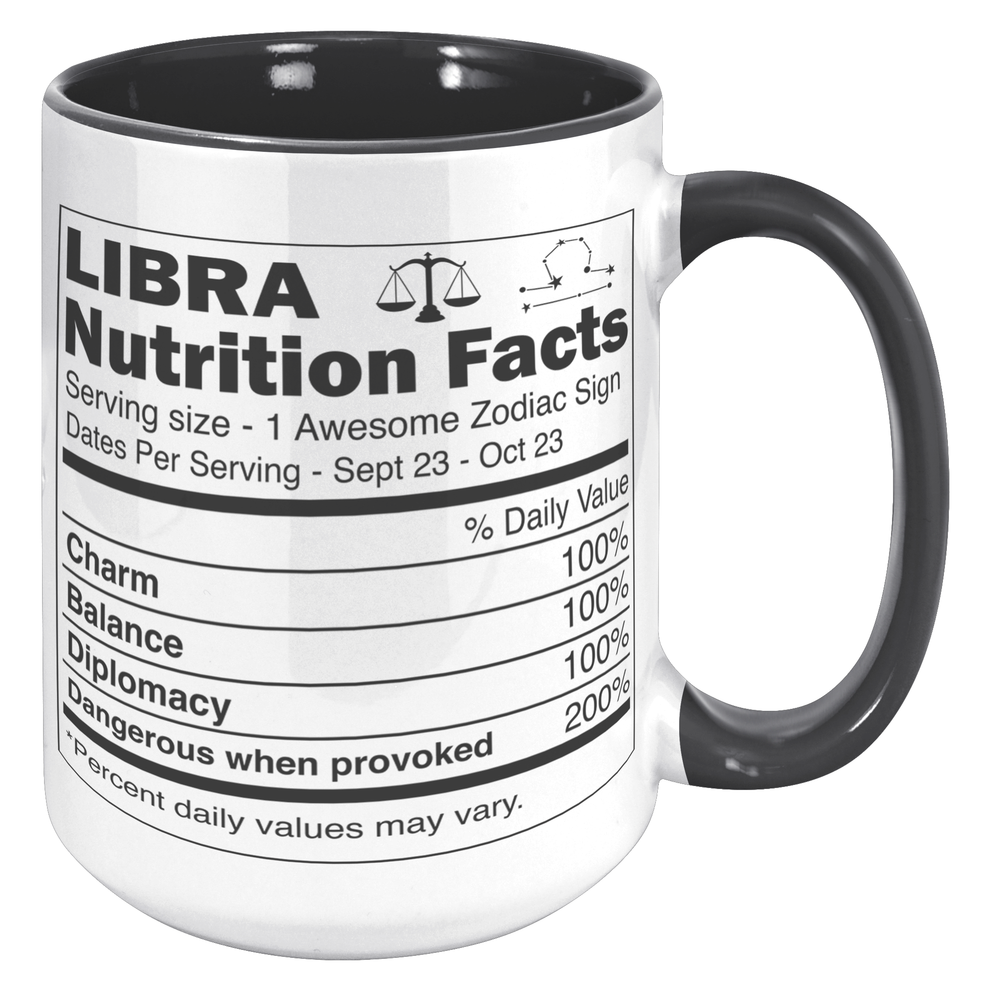 15oz_Accent_Mug_-_Libra_Nutrition_Facts_15oz_Accent_RH_Black_Mockup.png