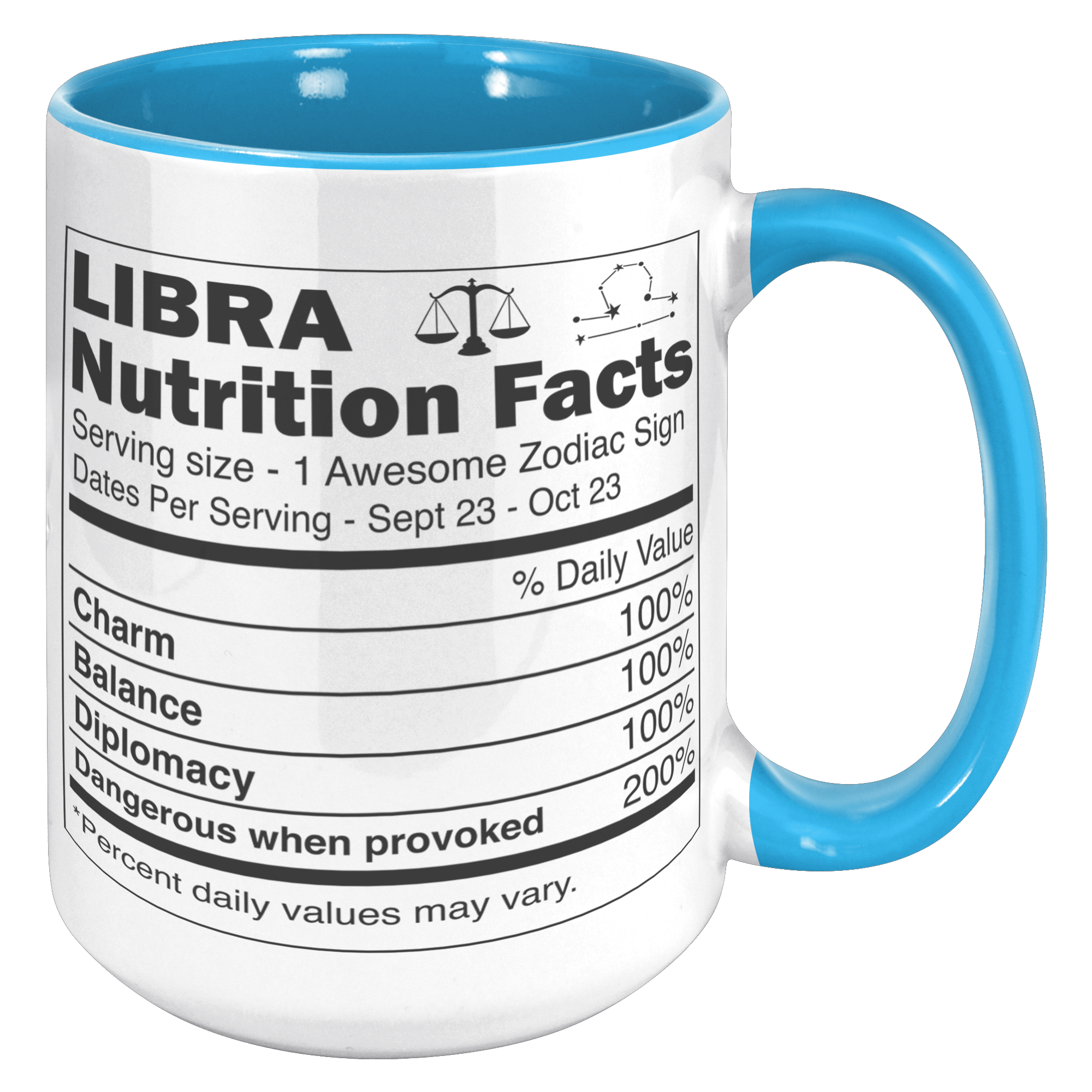 15oz_Accent_Mug_-_Libra_Nutrition_Facts_15oz_Accent_RH_Blue_Mockup.png