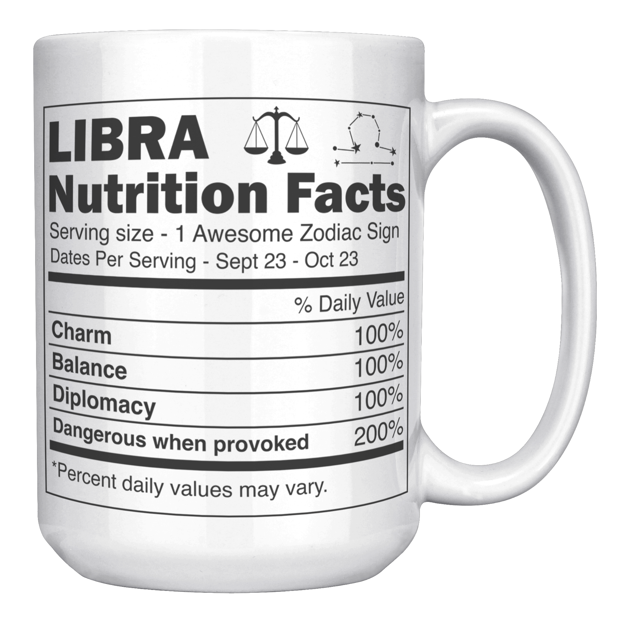 15oz_Accent_Mug_-_Libra_Nutrition_Facts_White_RH_Mockup.png