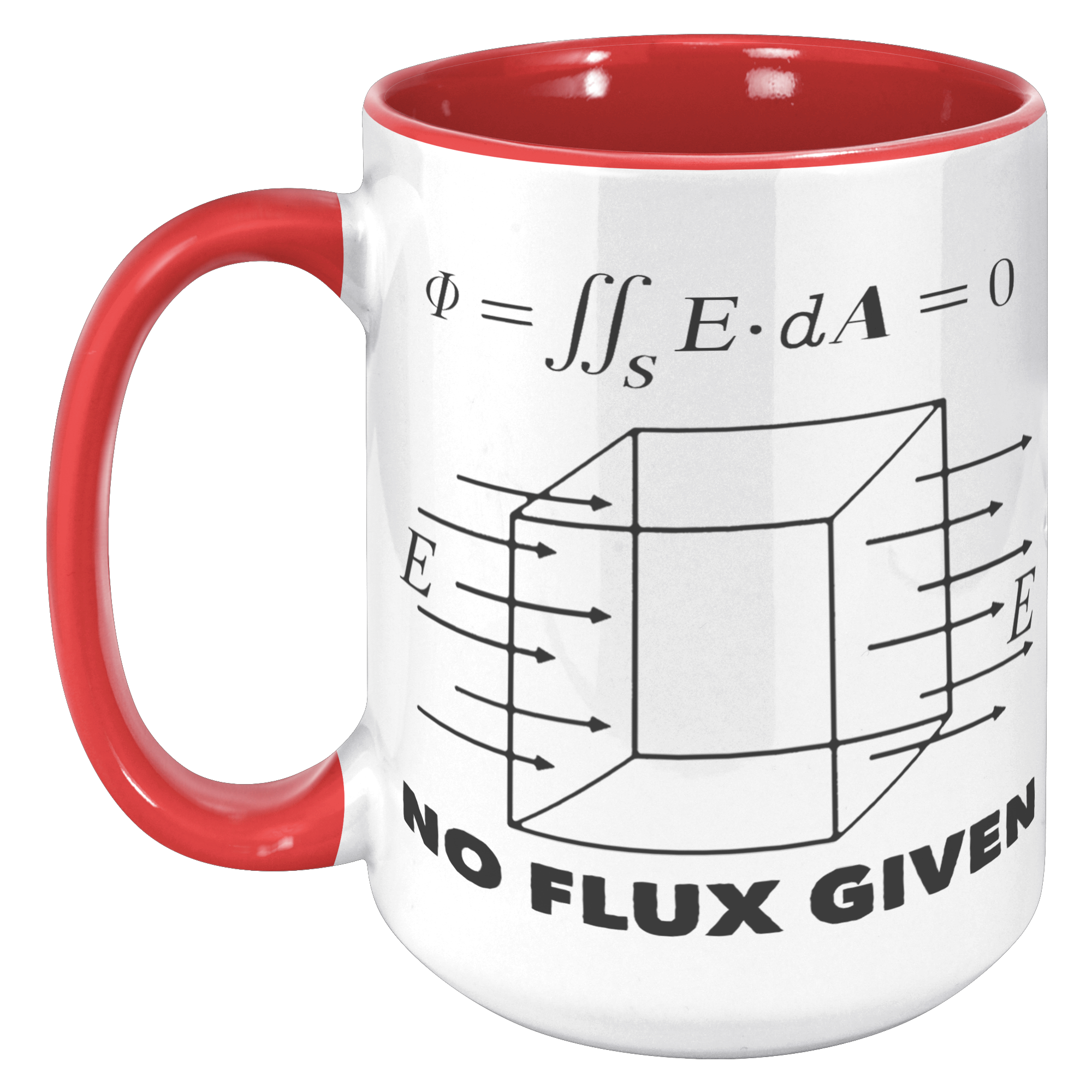 15oz_Accent_Mug_-_No_Flux_Given_15oz_Accent_LH_Red_Mockup.png_15663578