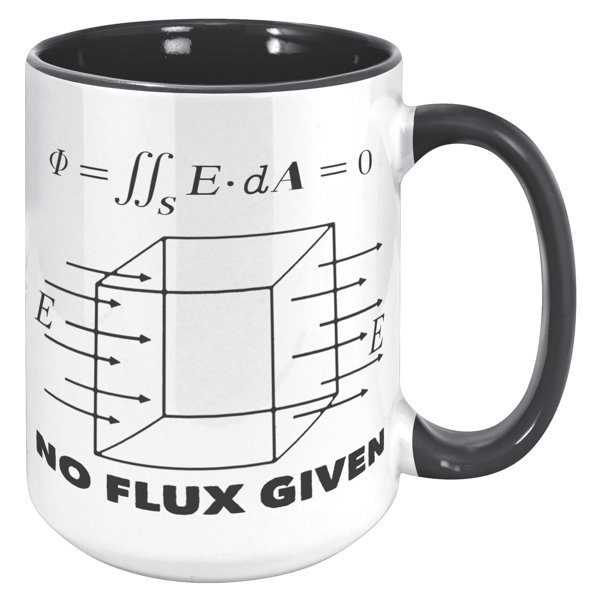 15oz_Accent_Mug_-_No_Flux_Given_15oz_Accent_RH_Black_Mockup.png_15663581