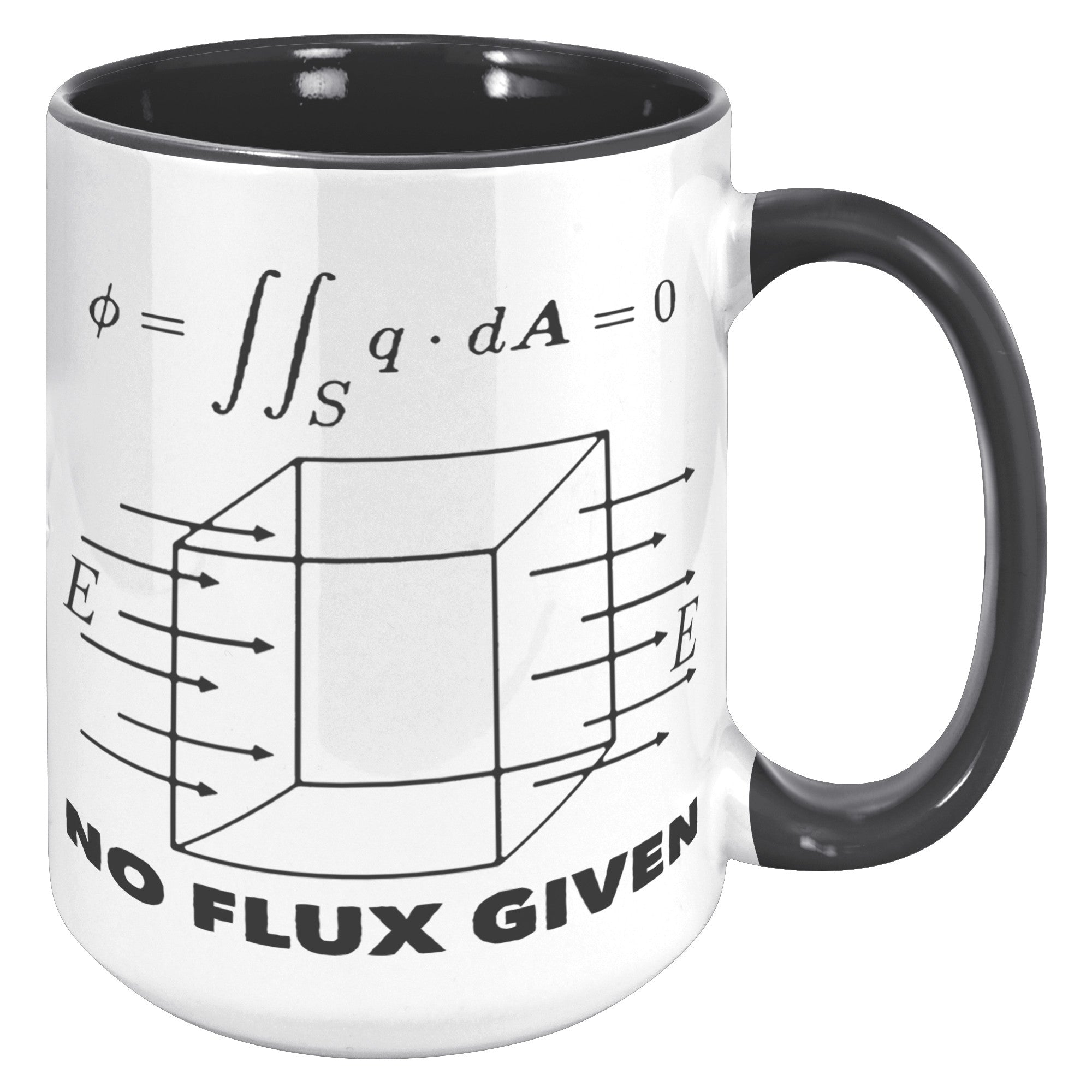 15oz Accent Mug - No Flux Given