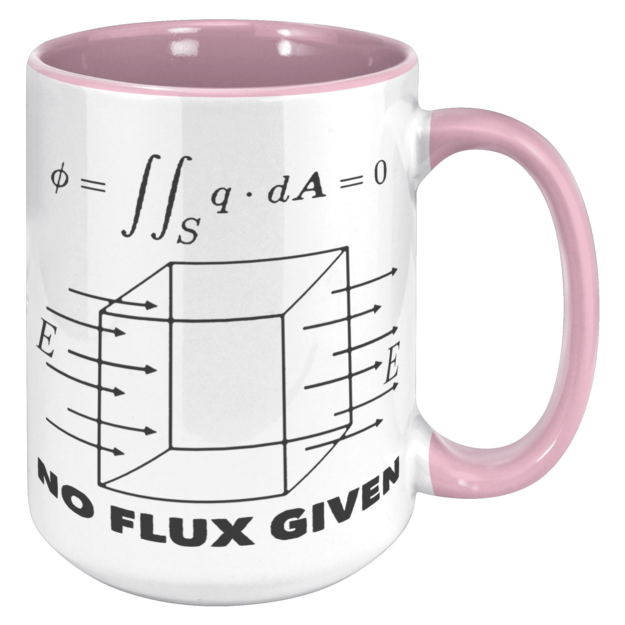15oz Accent Mug - No Flux Given