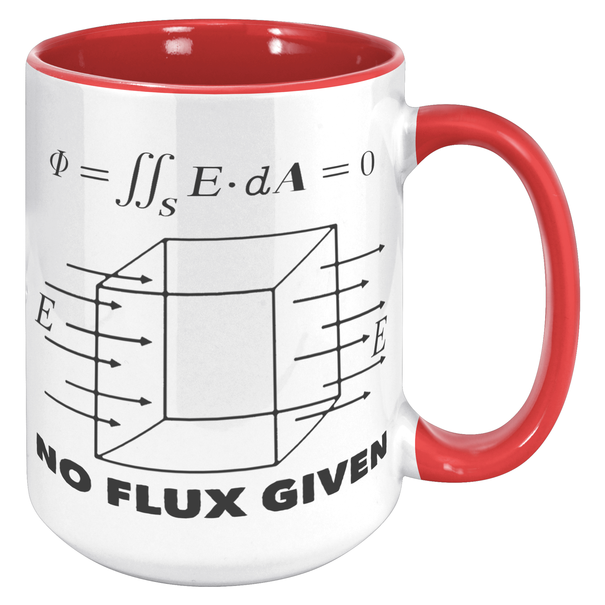 15oz_Accent_Mug_-_No_Flux_Given_15oz_Accent_RH_Red_Mockup.png_15663584