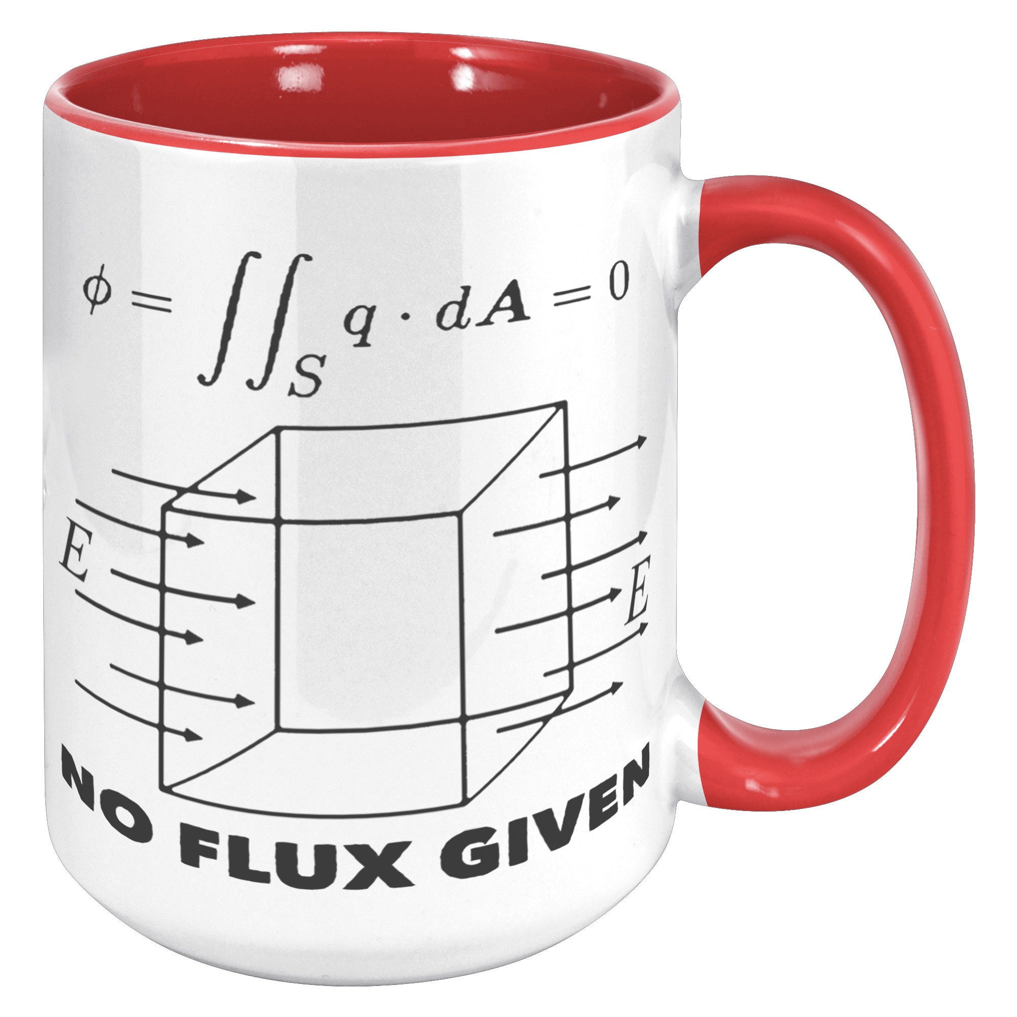 15oz Accent Mug - No Flux Given