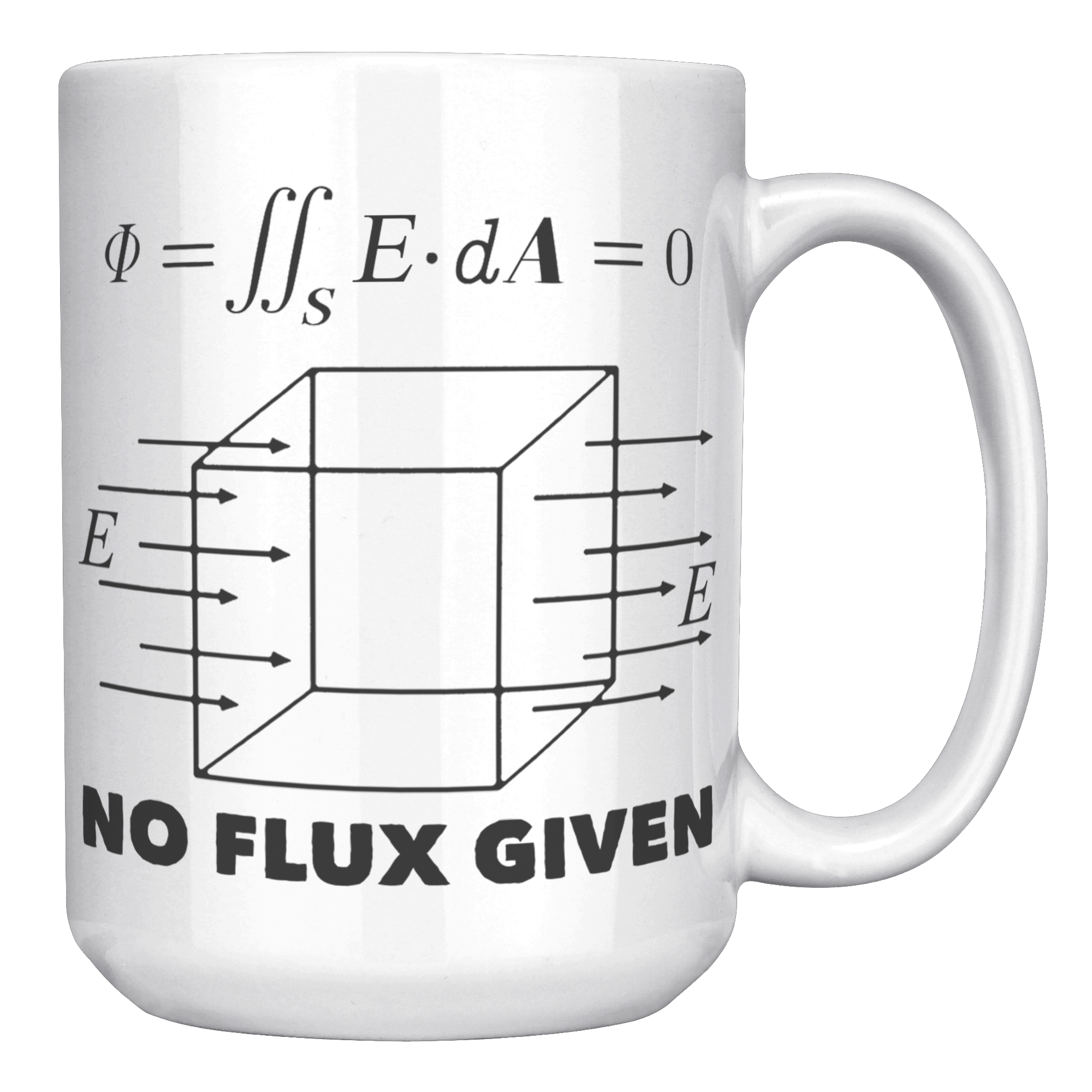 15oz_Accent_Mug_-_No_Flux_Given_White_RH_Mockup.png_15663579