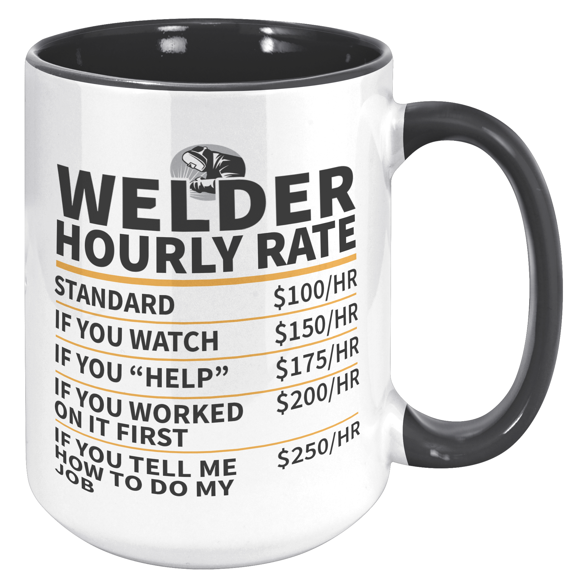 15oz_Accent_Mug_-_Welder_Hourly_Mug_15oz_Accent_RH_Black_Mockup.png_15930612
