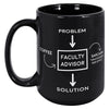15oz Black Mug - Faculty Advisor Problem Solved