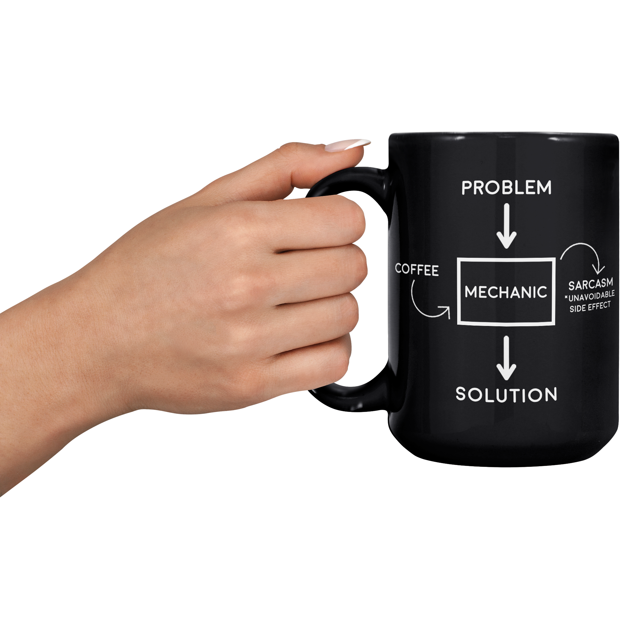 15oz_Black_Mug_-_Mechanic_Problem_Solved_15oz_Black_LH_Model_Mockup.png