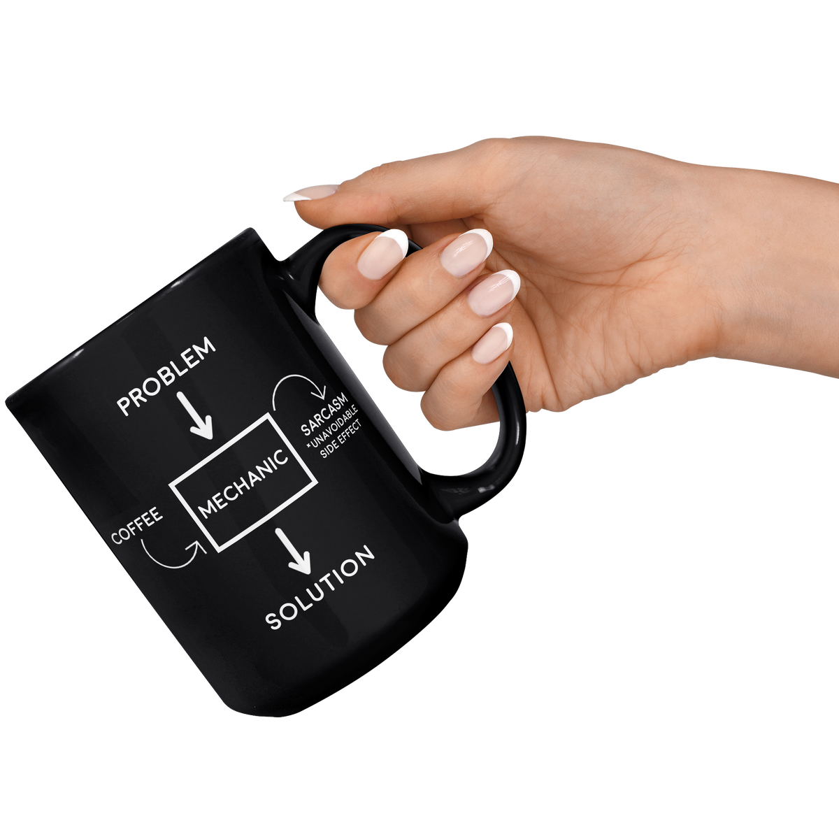 15oz_Black_Mug_-_Mechanic_Problem_Solved_15oz_Black_RH_Model_Mockup.png