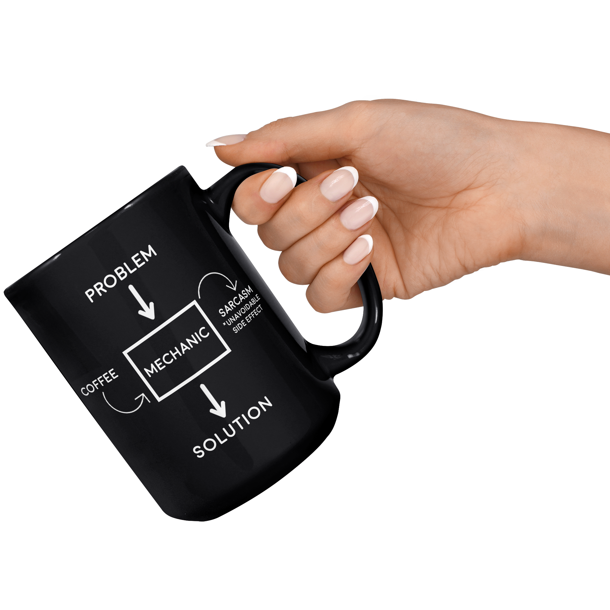 15oz_Black_Mug_-_Mechanic_Problem_Solved_15oz_Black_RH_Model_Mockup.png