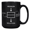 15oz Black Mug - Problem Sarcasm Accountant