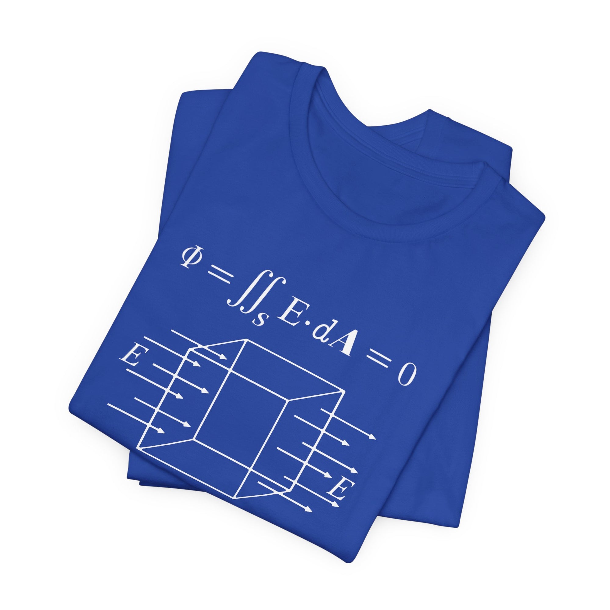 No Flux Given PrintChoice