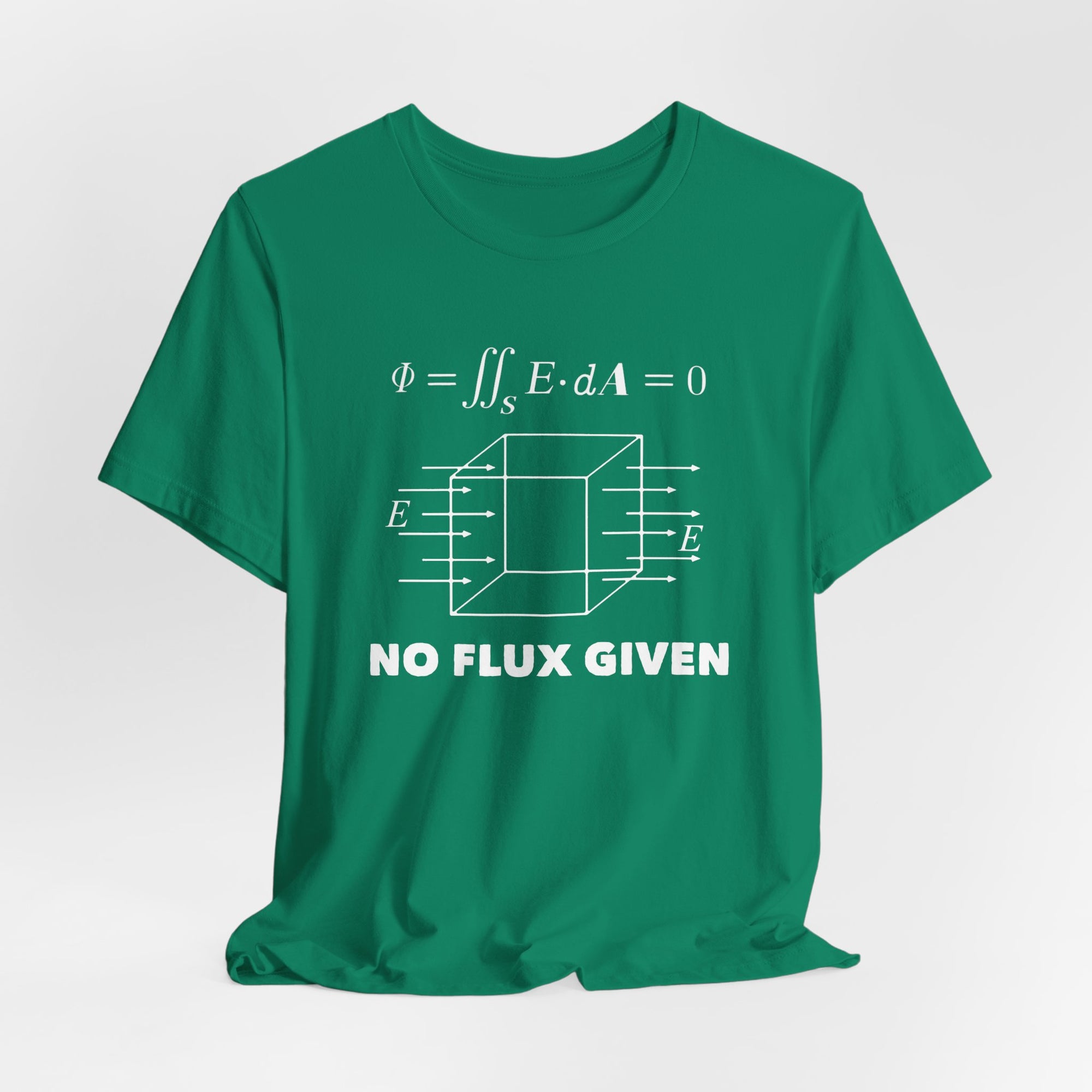 No Flux Given PrintChoice