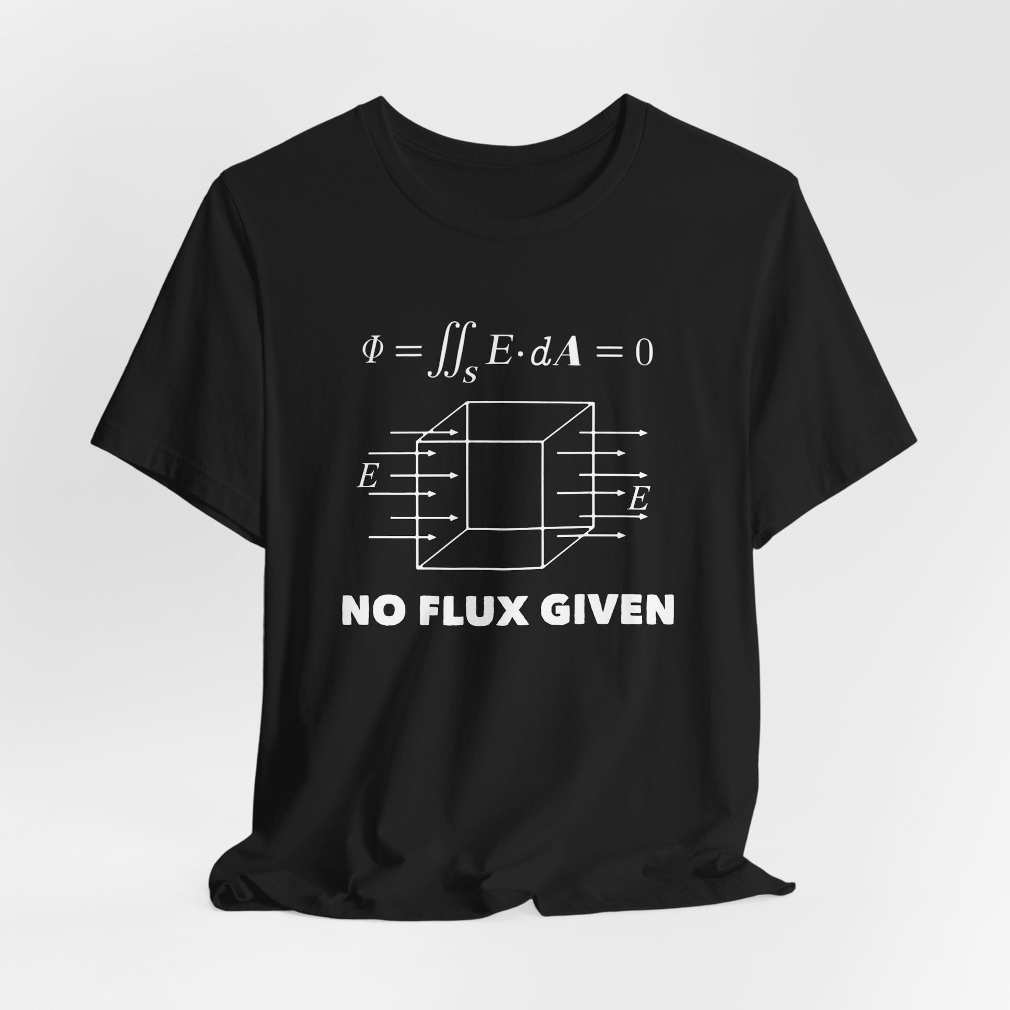 No Flux Given PrintChoice