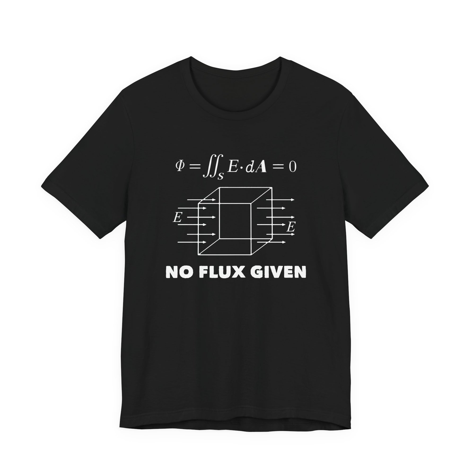 No Flux Given PrintChoice