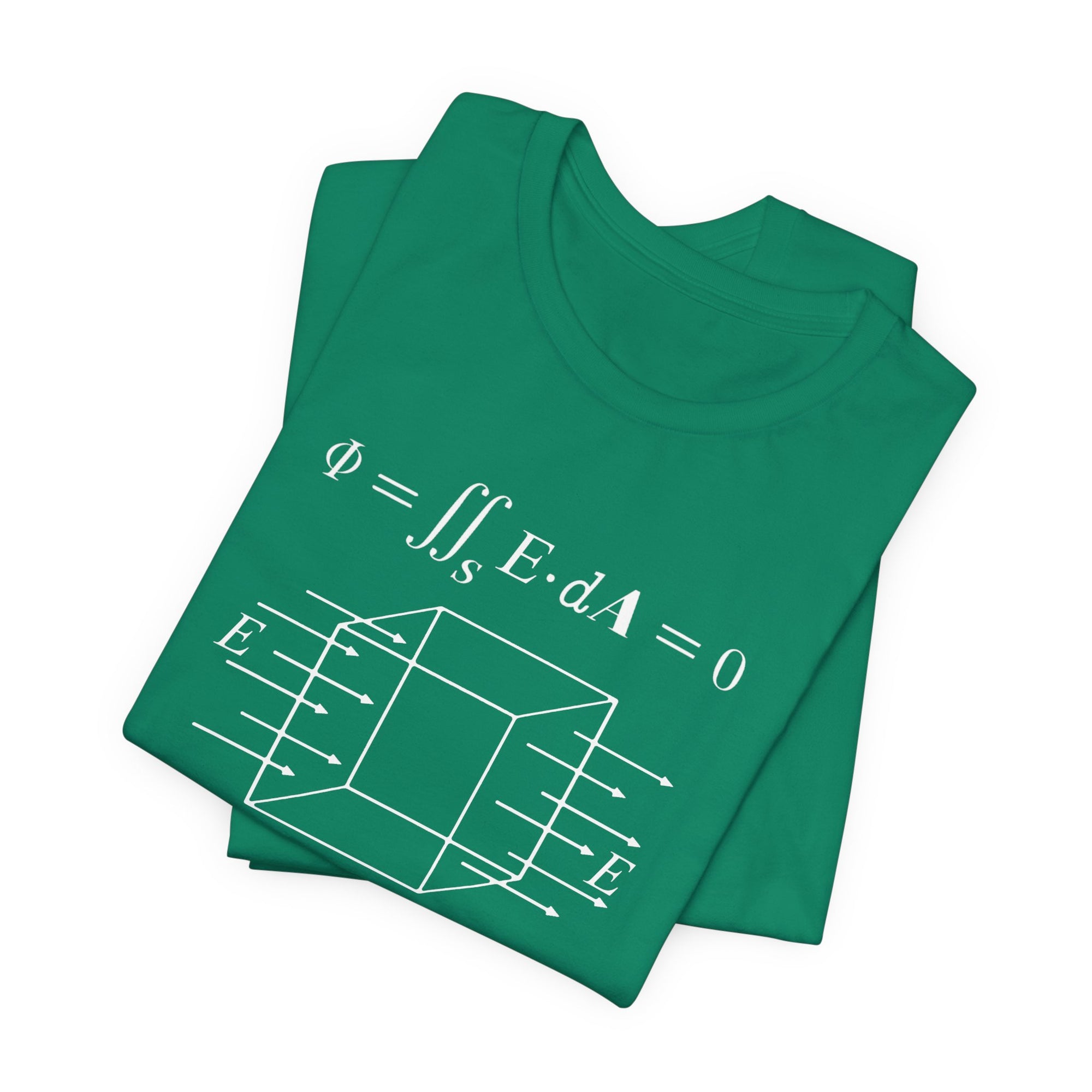 No Flux Given PrintChoice