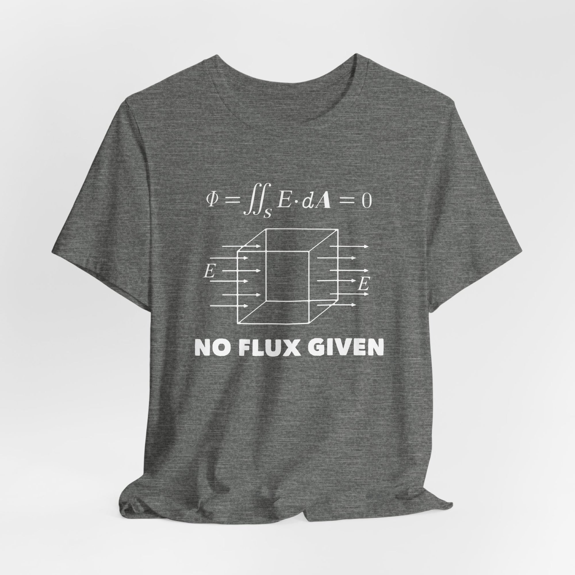 No Flux Given PrintChoice