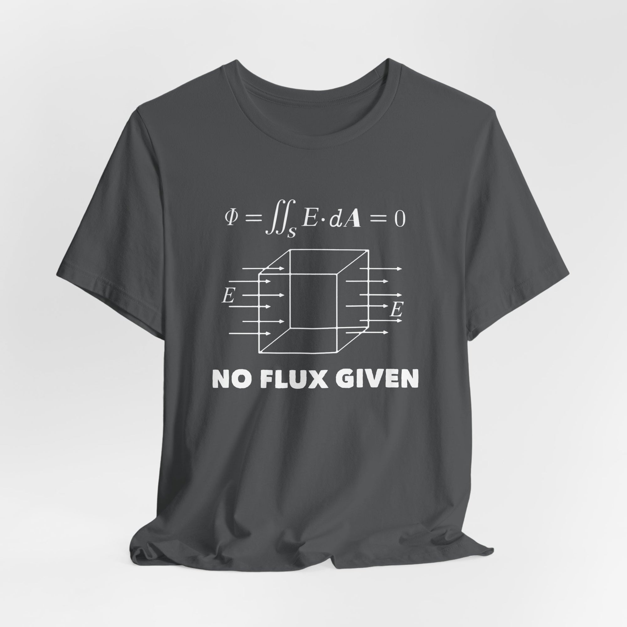 No Flux Given PrintChoice