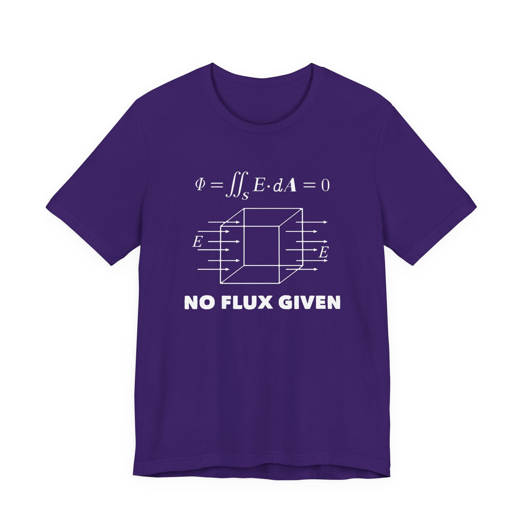 No Flux Given PrintChoice