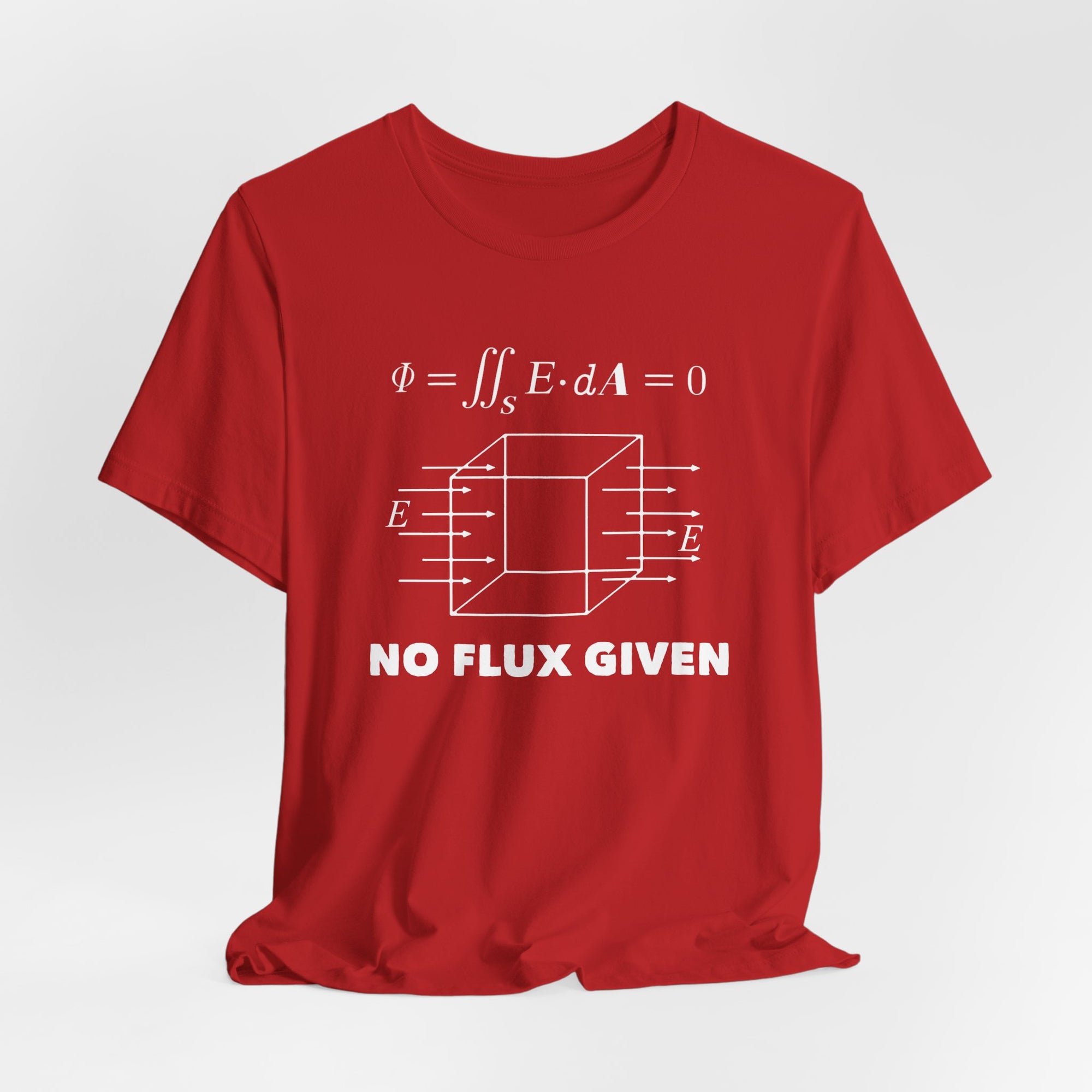 No Flux Given PrintChoice