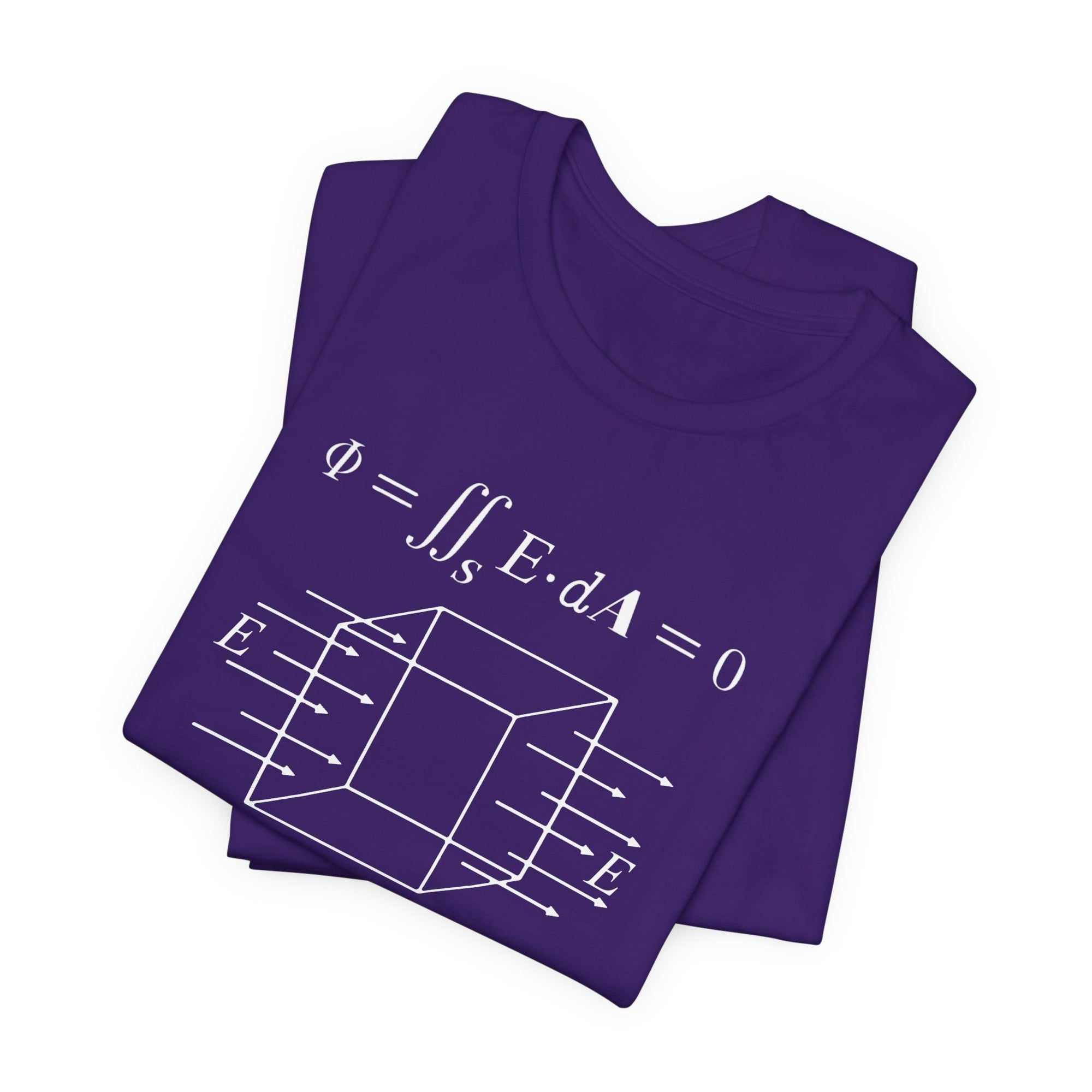 No Flux Given PrintChoice