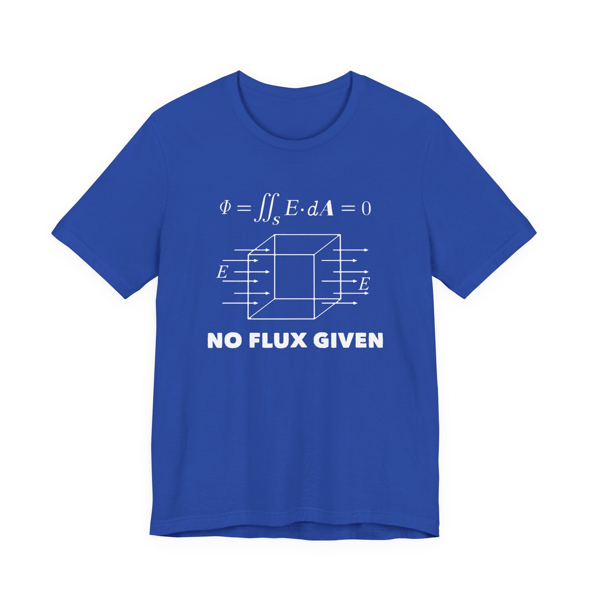 No Flux Given PrintChoice