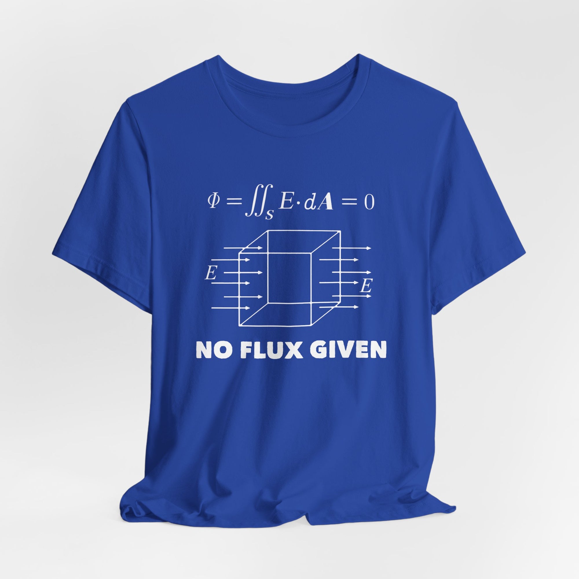 No Flux Given PrintChoice
