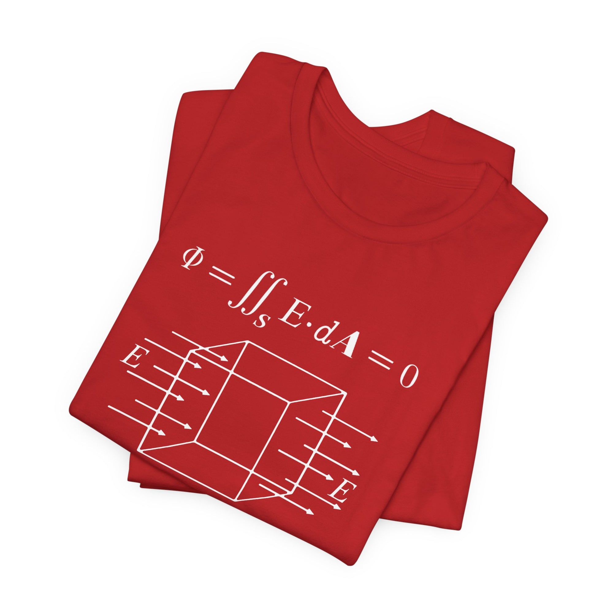 No Flux Given PrintChoice