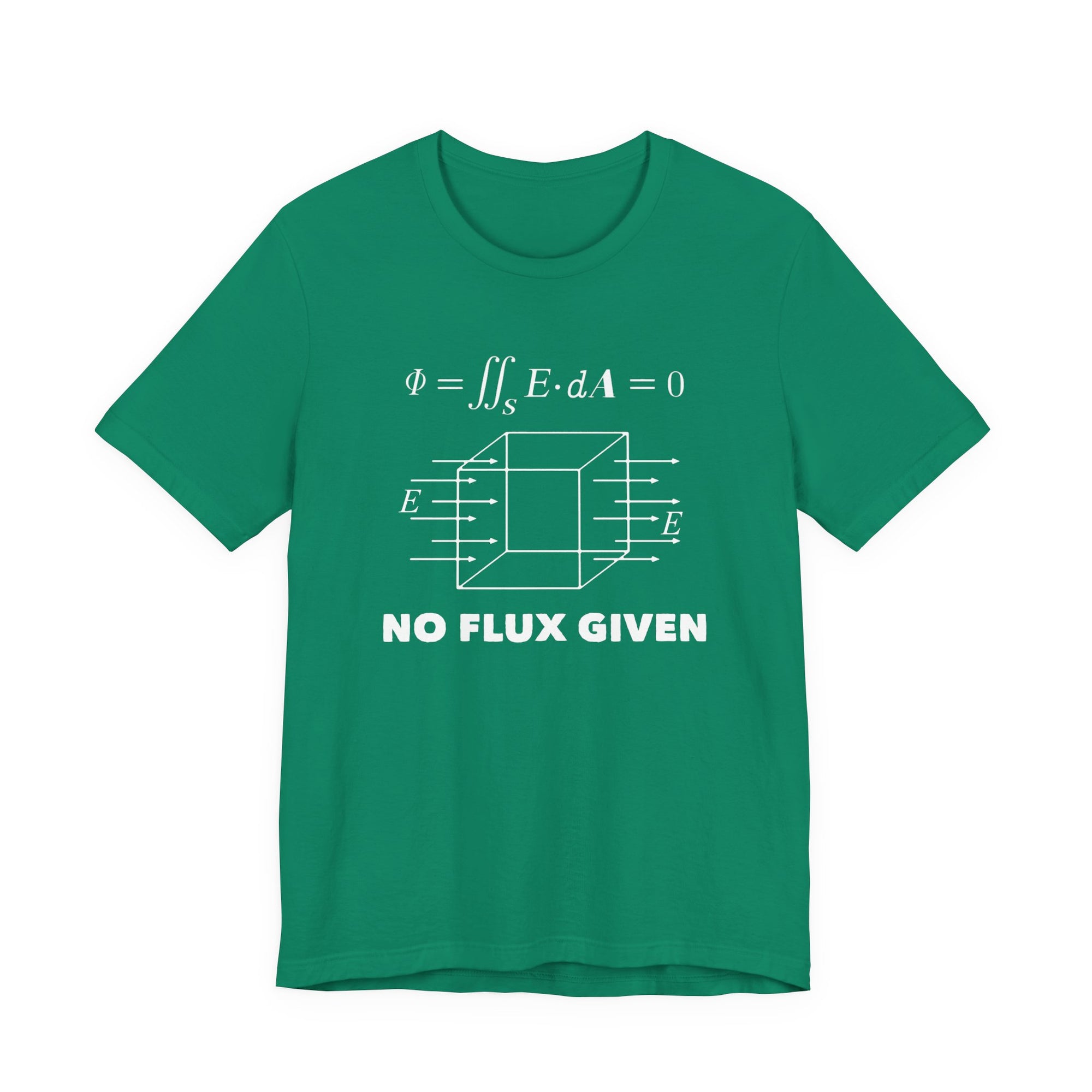 No Flux Given PrintChoice