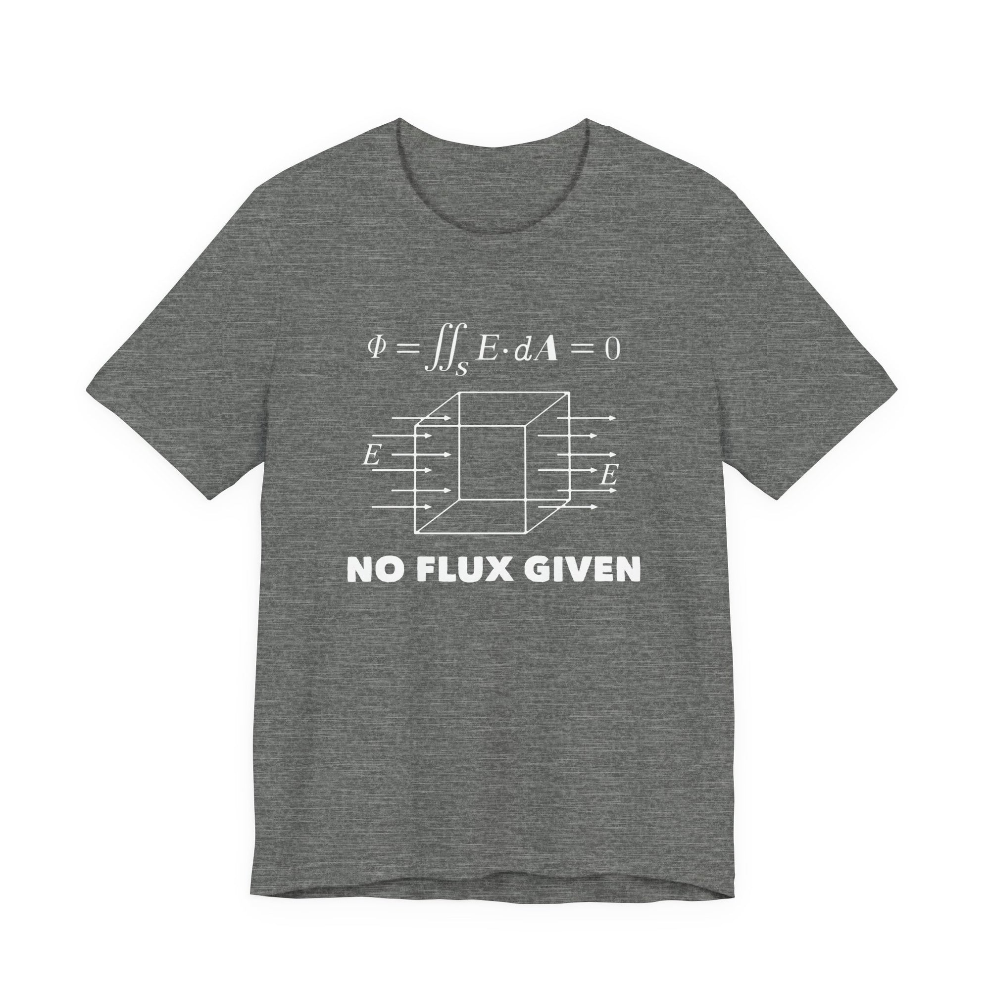 No Flux Given PrintChoice