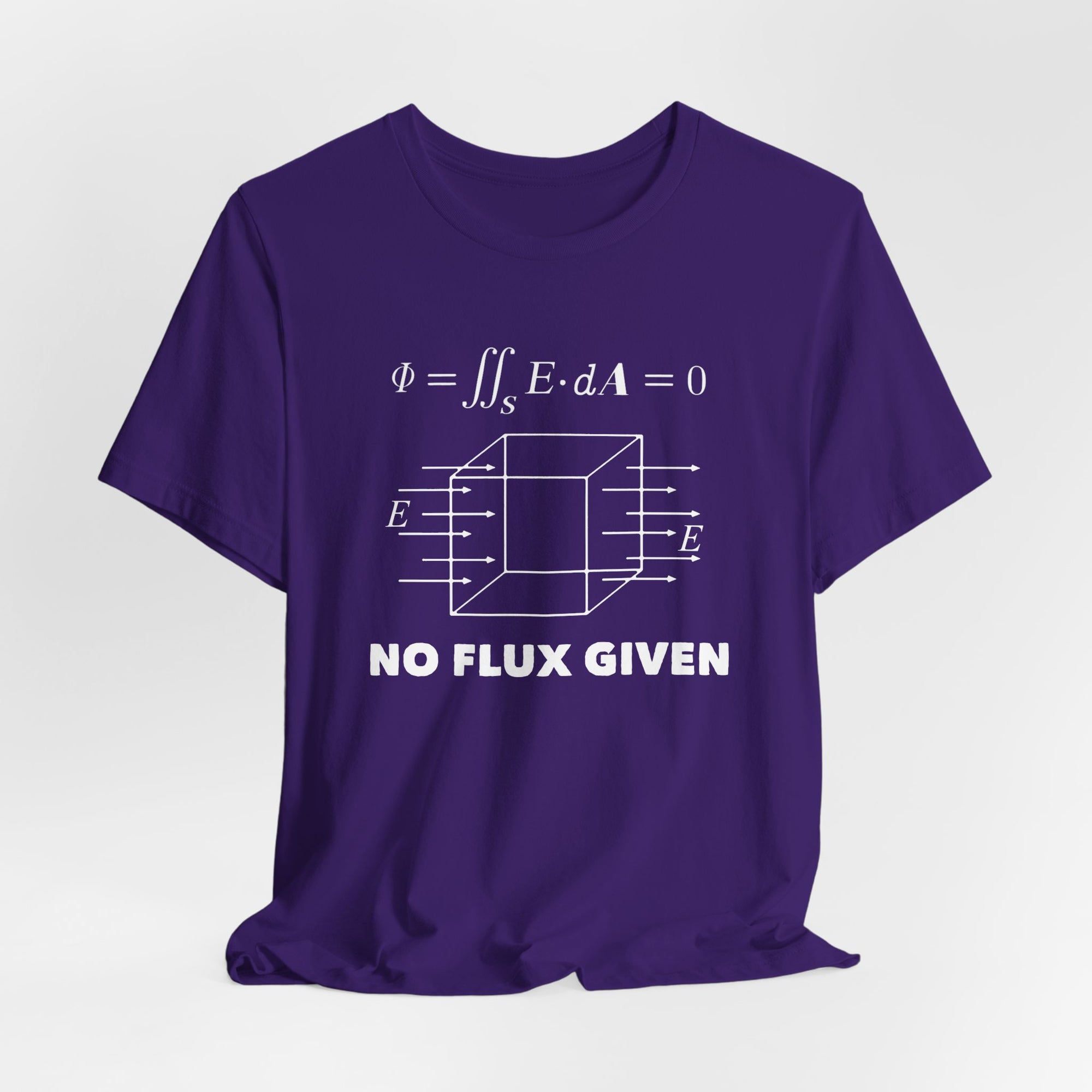 No Flux Given PrintChoice