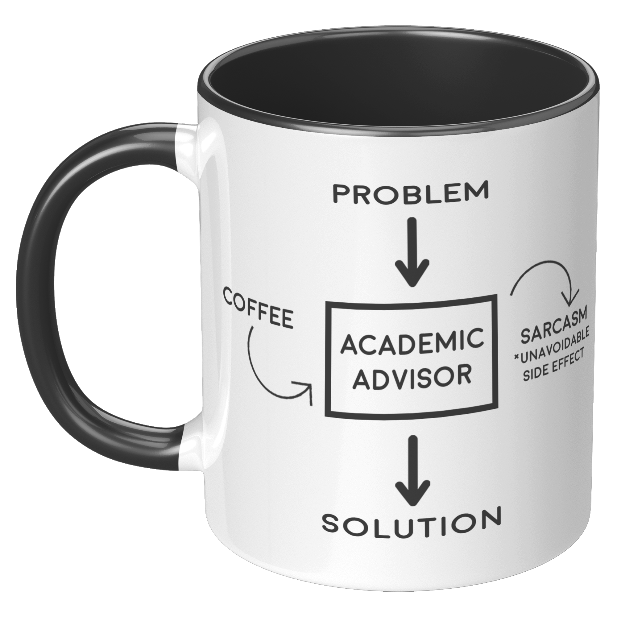 Custom_Advisor_Mug_LH_Black_Mockup.png