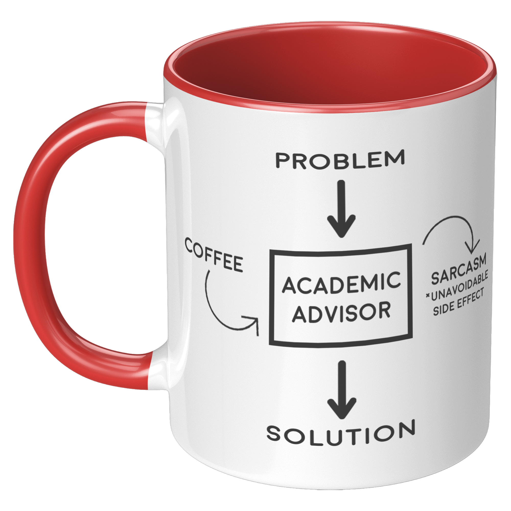 Custom_Advisor_Mug_LH_Red_Mockup.png