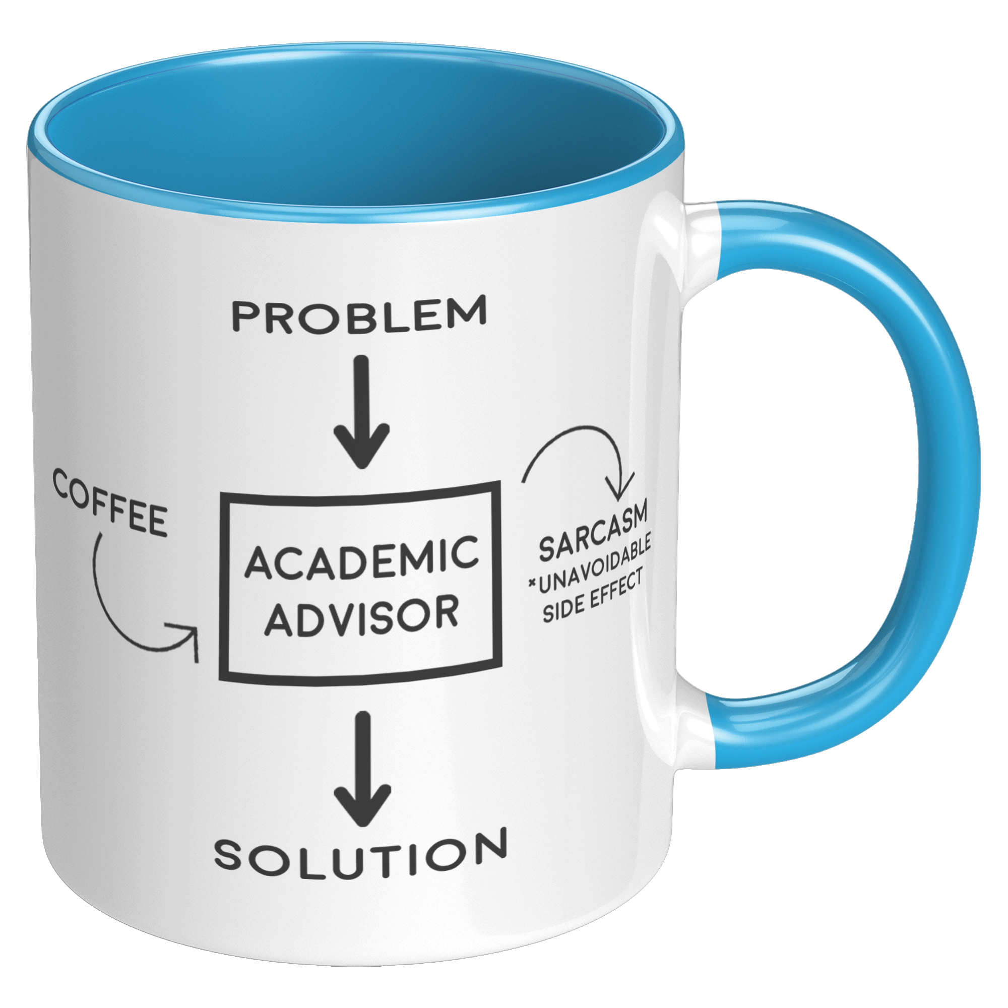Custom_Advisor_Mug_RH_Blue_Mockup.png