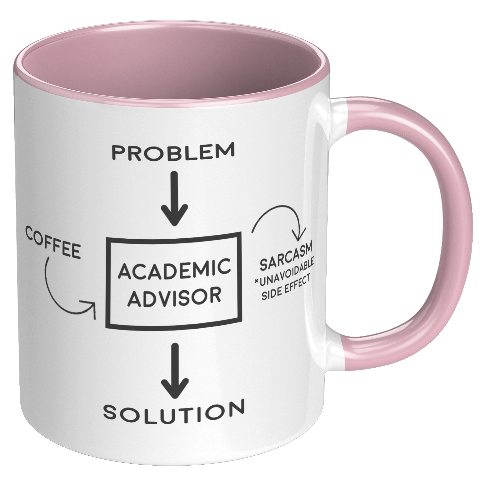 Custom_Advisor_Mug_RH_Pink_Mockup.png