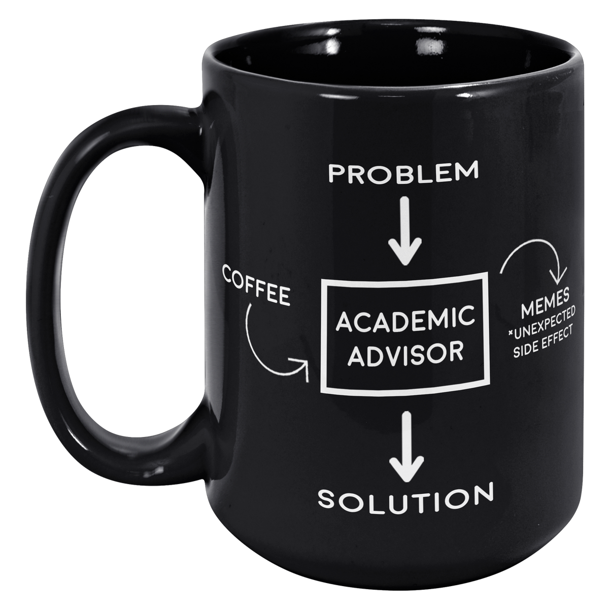 Parsowith_Custom_15oz_Black_LH_Mockup.png