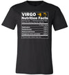 Virgo Nutrition Facts Canvas