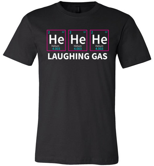 Periodic Table Laughing Gas Canvas