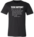 Tech Support Definition Canvas