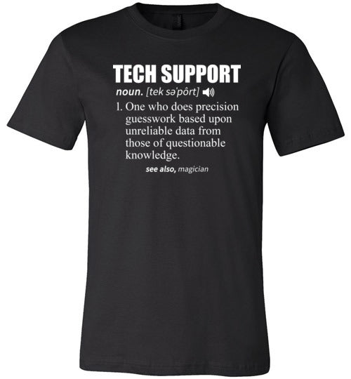 Tech Support Definition Canvas