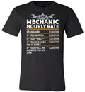 Mechanic Hourly Canvas
