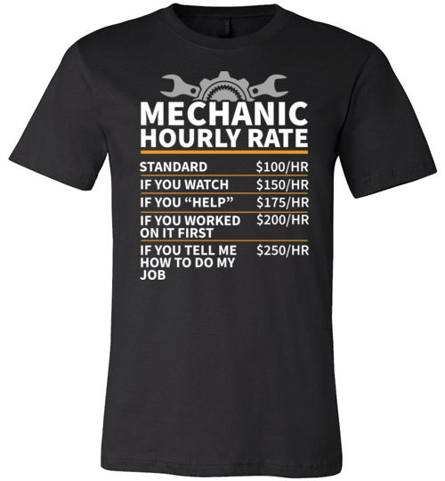 Mechanic Hourly Canvas
