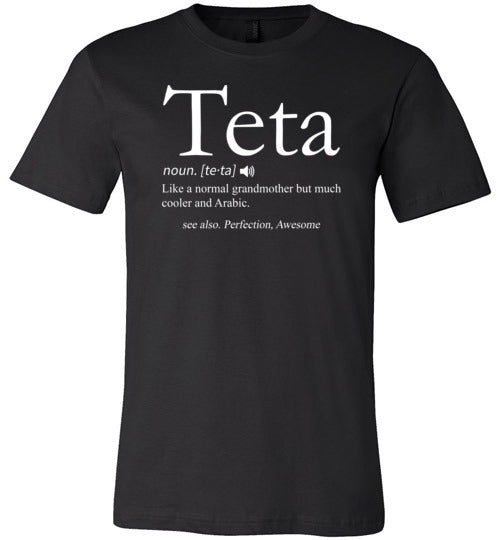 Teta Definition Canvas