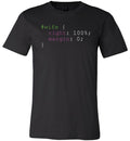 CSS Coder Wife Canvas