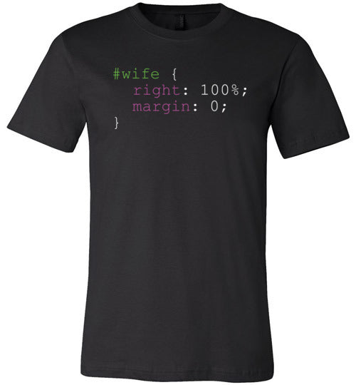 CSS Coder Wife Canvas