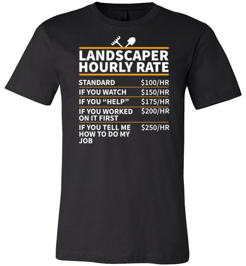 Landscaper Hourly Rate Canvas