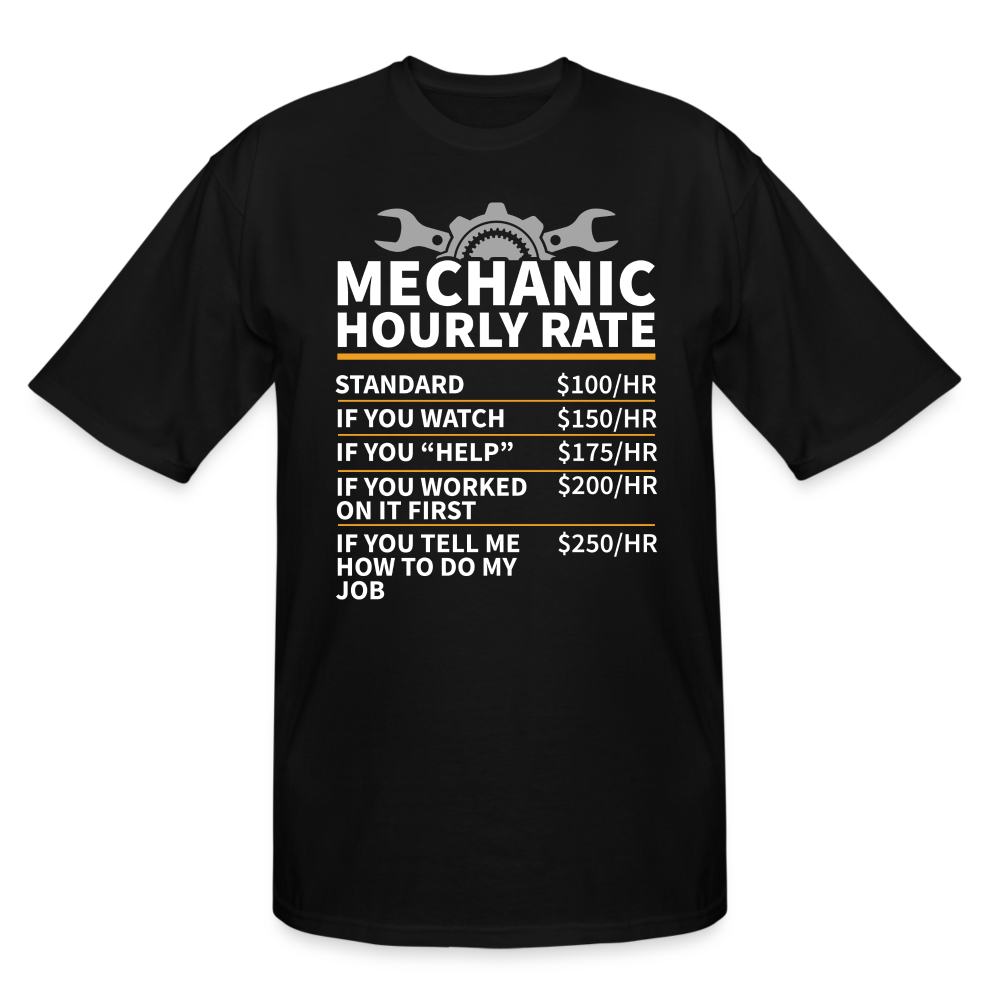 Putnam Custom - black